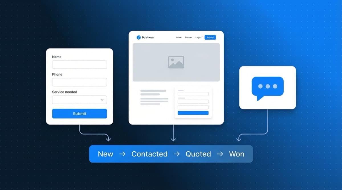 Inbound Leads — Forms, Landing Pages & Chat