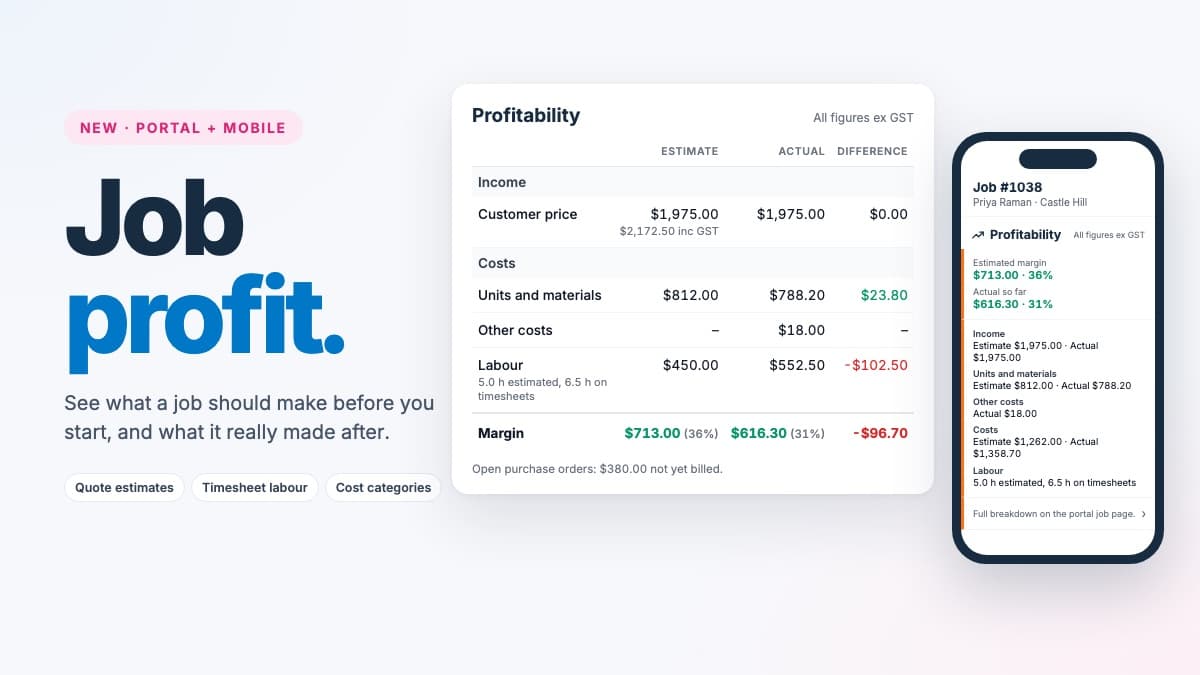 Job profitability: what a job should make and what it made